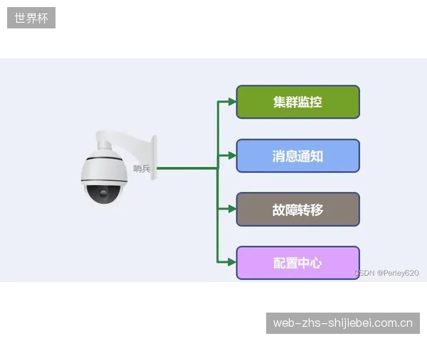 当多腔体气囊系统开始采集用户生物数据，谁来保障这些高度敏感的个人健康信息不被滥用？