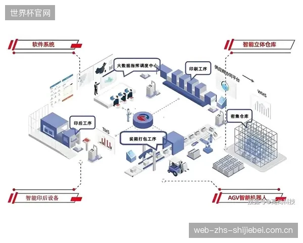 一体化成型成为主流：通过单一固化周期确保M50J拍框整体韧性一致性，替代传统多部件胶合工艺
